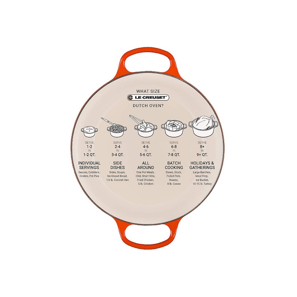 Le Creuset new #32 5qt volcanic - Picture 10 of 12
